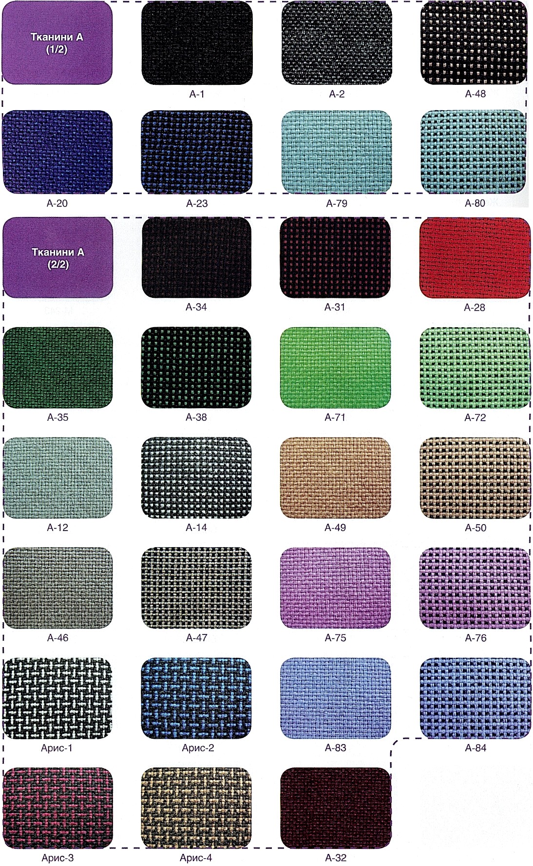 Тканина А категорії