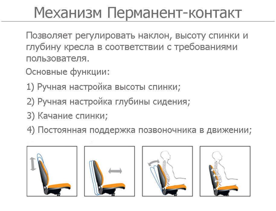 Характеристика механизма Перманент-контакт