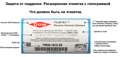 Оригинальный мембраны Filmtec Оригинальный мембраны Filmtec