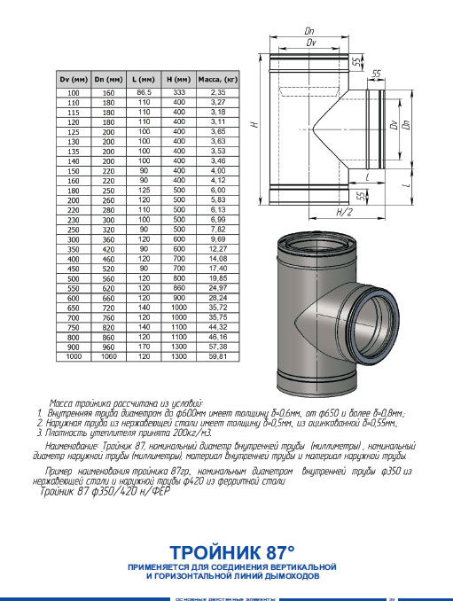 Чертеж утепленных тройников 87°