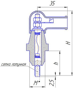 Размеры щёткодержателей ЭМЩ 2А Размеры щёткодержателей ЭМЩ 2А