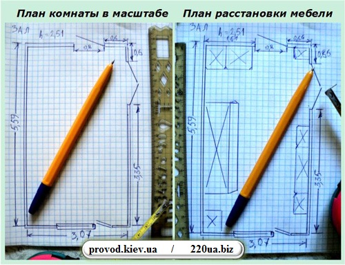 План кімнати в масштабі
