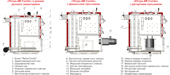 4m Combi 25-150 opys