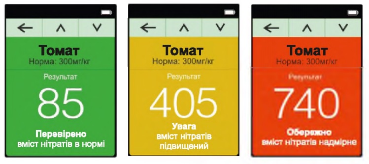 GreenTest ECO GreenTest ECO в режимі вимірювання рівня нітратів