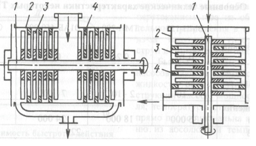 tl_files/spbizmru_content/photos/page_production/4_turbomolecular_pumps/tmn.jpg tl_files/spbizmru_content/photos/page_production/4_turbomolecular_pumps/tmn.jpg