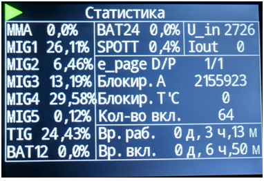http://ssva.ua/wp-content/uploads/2018/08/Menu_Stat.jpg