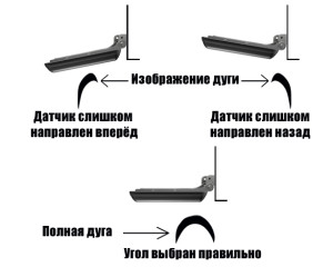 Rus_bulletin