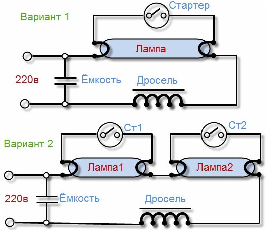 Подключение ламп дневного света, неисправности ЛДС