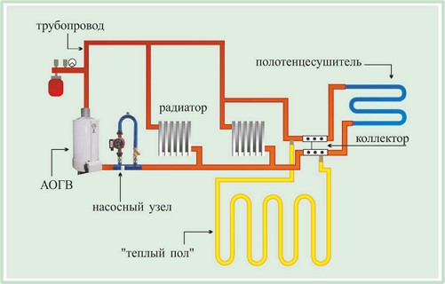 http://svouimirukami.ru/wp-content/uploads/2014/04/bay.jpg