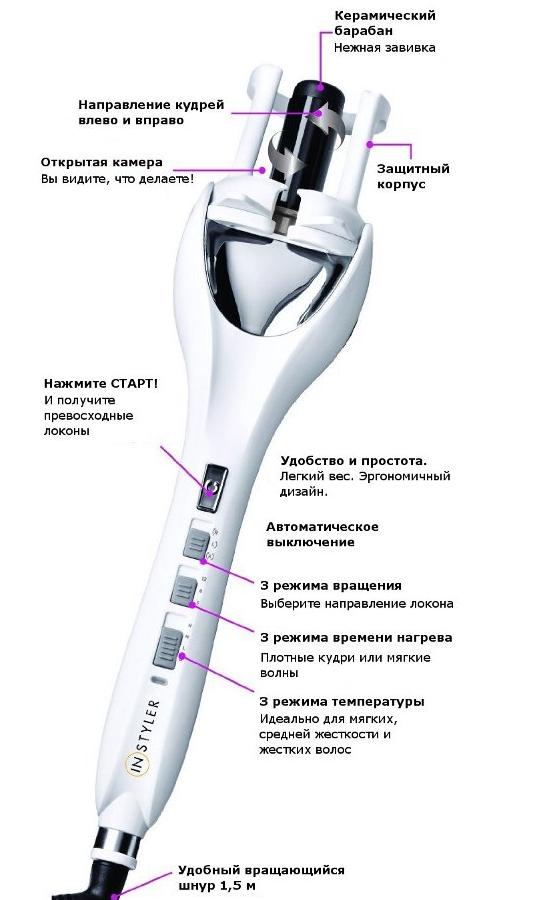 Стайлер Instyler Tulip Auto Curler