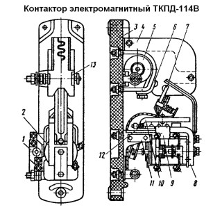 Контактор ТКПД
