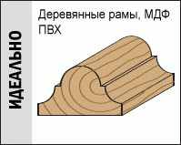 Применение