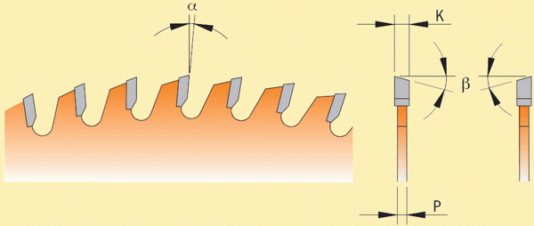 Применение