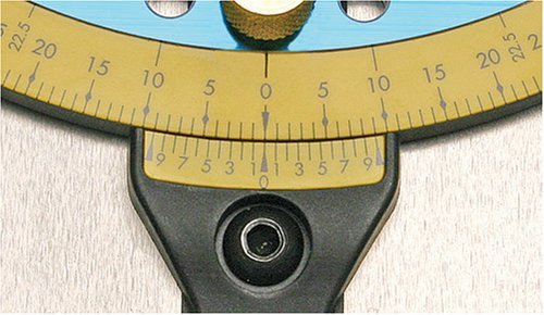 Шкала налаштування кутів