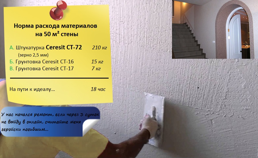 Ceresit CT-72 расход