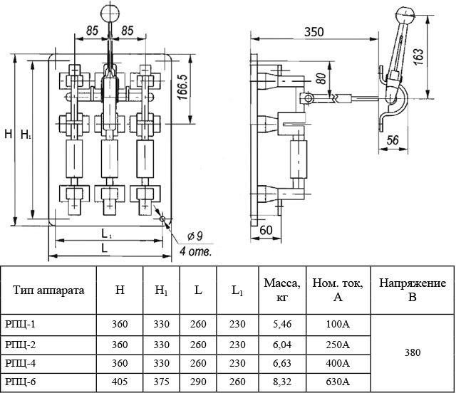 Рубильники серії РПЦ