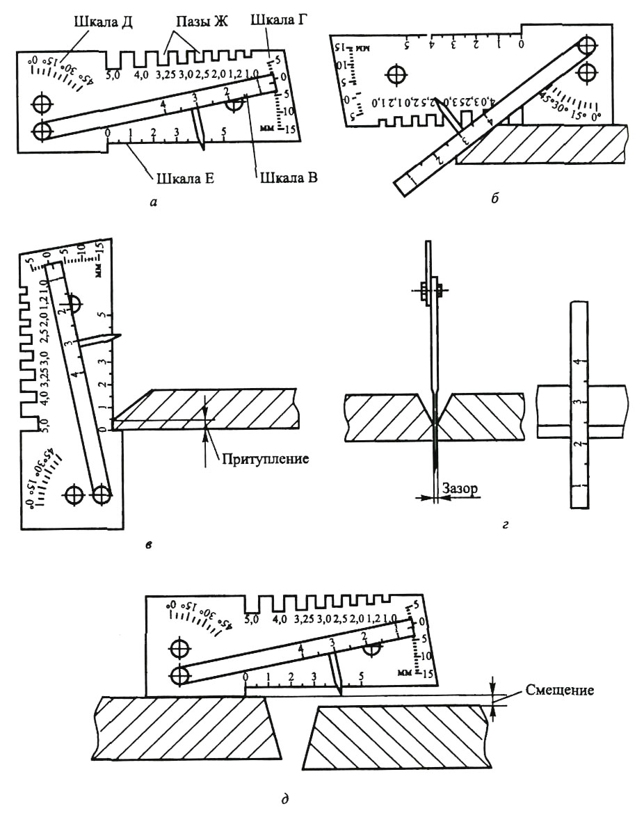 Увеличить Универсальный шаблон сварщика