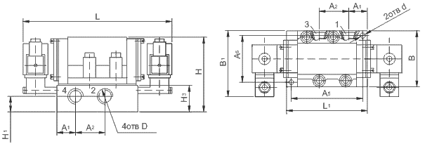 Габаритные и присоединительные размеры распределителя В64