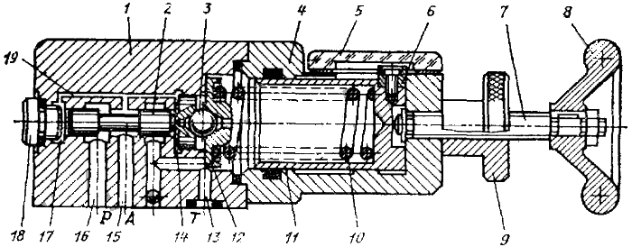 Конструкция клапанов усилия зажима ПГ57-72