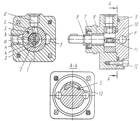 Устройство и принцип действия насосов С12-4М, С12-5М