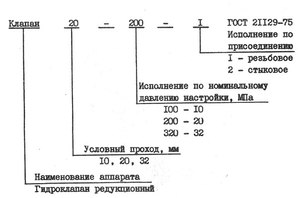 Структура условного обозначения гидроклапанов МКР, МПКР