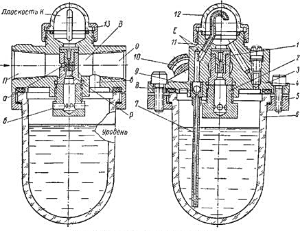 Конструкция и принцип действия маслораспылителей