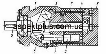 Устройство и схема работы гидромотора Г15-21Р, Г15-22Р, Г15-23Р, Г15-24Р, Г15-25Р