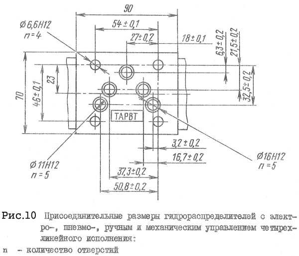 Монтажная поверхность распределителей Р102(Р103)