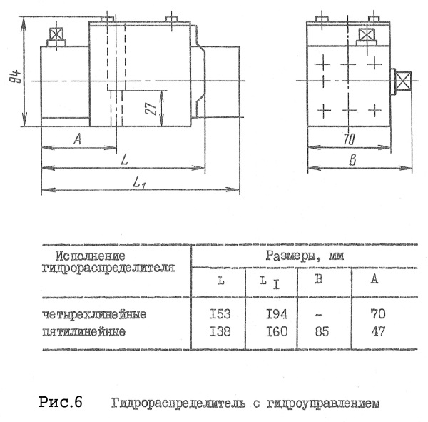 Габаритні розміри гідророзподільників типу Р102, Р103