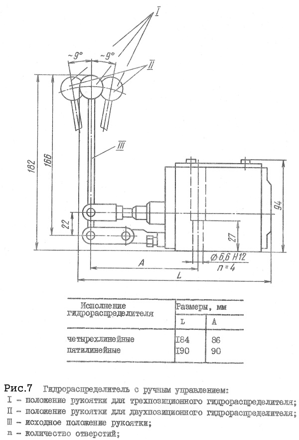 Габаритные размеры гидрораспределителей типа Р102, Р103