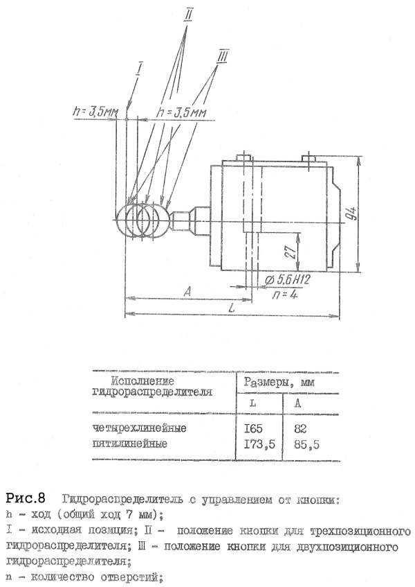 Габаритні розміри гідророзподільників типу Р102, Р103