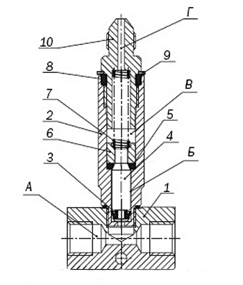 Импульсный питатель