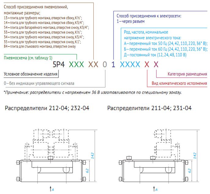 Габаритные и присоединительные размеры пневмораспределителей 5Р4-211(-212, -231, -232, -311, -331)-14(04)