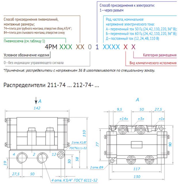 Габаритные и присоединительные размеры пневмораспределителей 4РМ-211(-212, -231, -232)