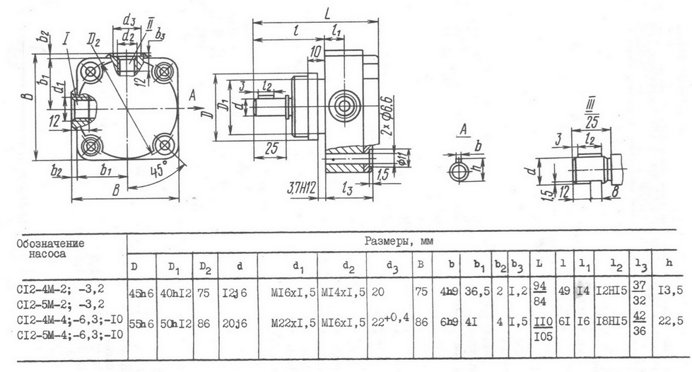 Габаритные и присоединительные размеры насосов С12-4М, С12-5М
