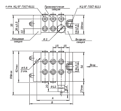 Основные размеры и характеристики питателей МИ