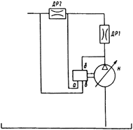 Гидросхема Г12-53АМ, Г12-54АМ, Г12-55АМ