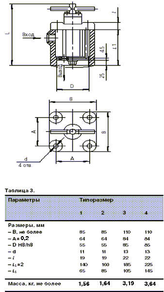 Размеры фильтров 63-125-2, 40-80-2, 25-125-2, 25-80-2, 16-125-2, 16-80-2, 10-80-2