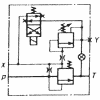 Предохранение гидро системы от перегрузок и поддержание настроенного давления при выключённом электромагните пилота, разгрузка – при включённом