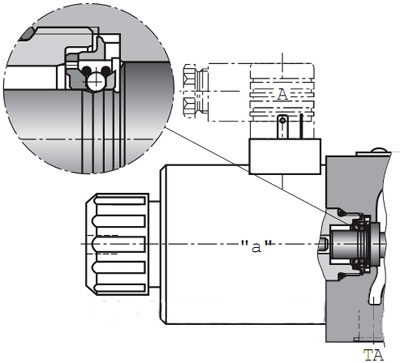 Принцип действия гидрораспределителей 4WE10-3X/O(OF)C