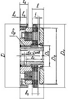 Габаритные и присоединительные размеры муфт ЭТМ