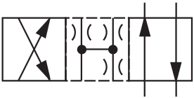 574 = электромагнит со стороны канала А, в переходном состоянии золотника каналы перепускают рабочую жидкость: