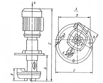 Габаритные и присоединительные размеры электронасосов ПА-22, П-25М, Х14-22М, П-32М, ПА-45, П-50М, ПА-90, П-100М, ПА-180, П-200М