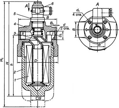 Устройство и работа фильтров 1ФГМ16, 2ФГМ16