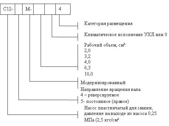 Структура условного обозначения С12 4М, С12 5М