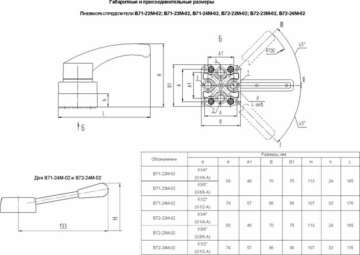 Габаритные и присоединительные размеры распределителей крановых В71-2, АВ71-2