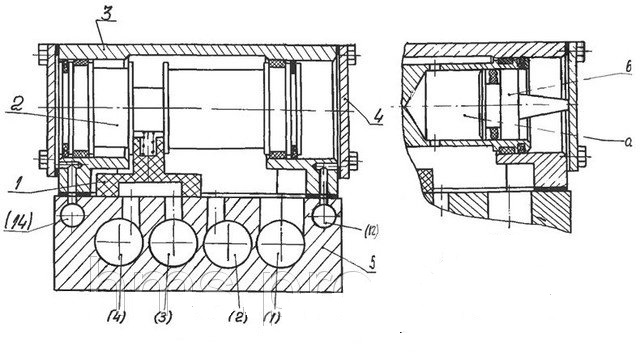 Конструкция и принцип работы пневмораспределителей В64