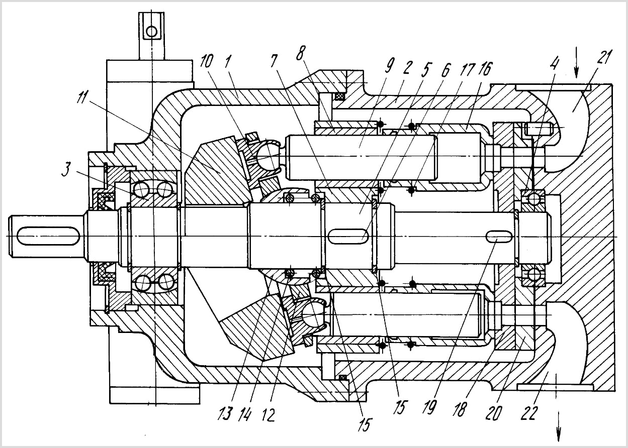 Принцип работы гидромотора РМНА
