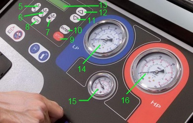ACM3000 - панель управління