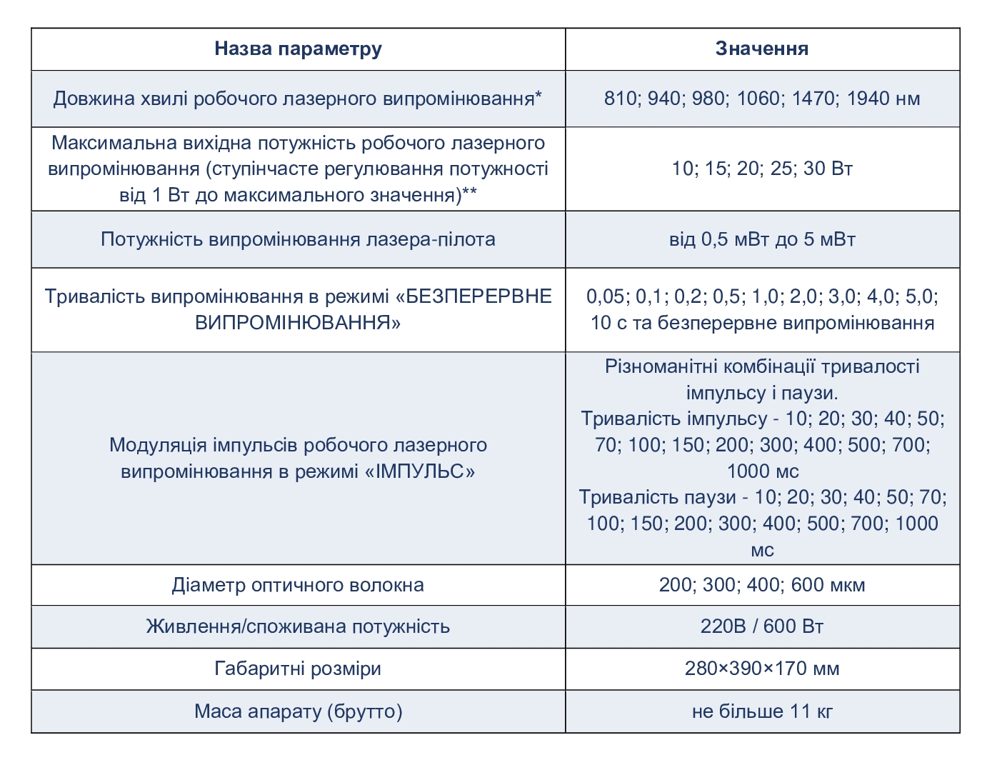 ТХLSP1.1